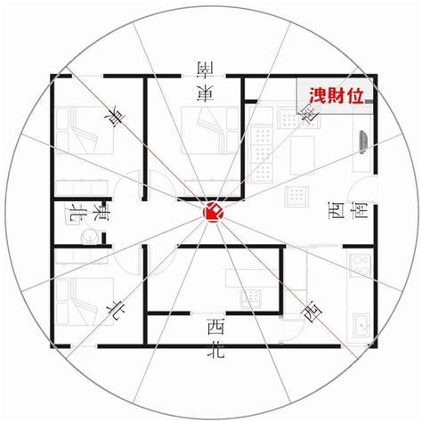 坐西北朝東南2023|坐西北朝東南的房子好嗎？6個風水策略助你家庭和事業雙豐收